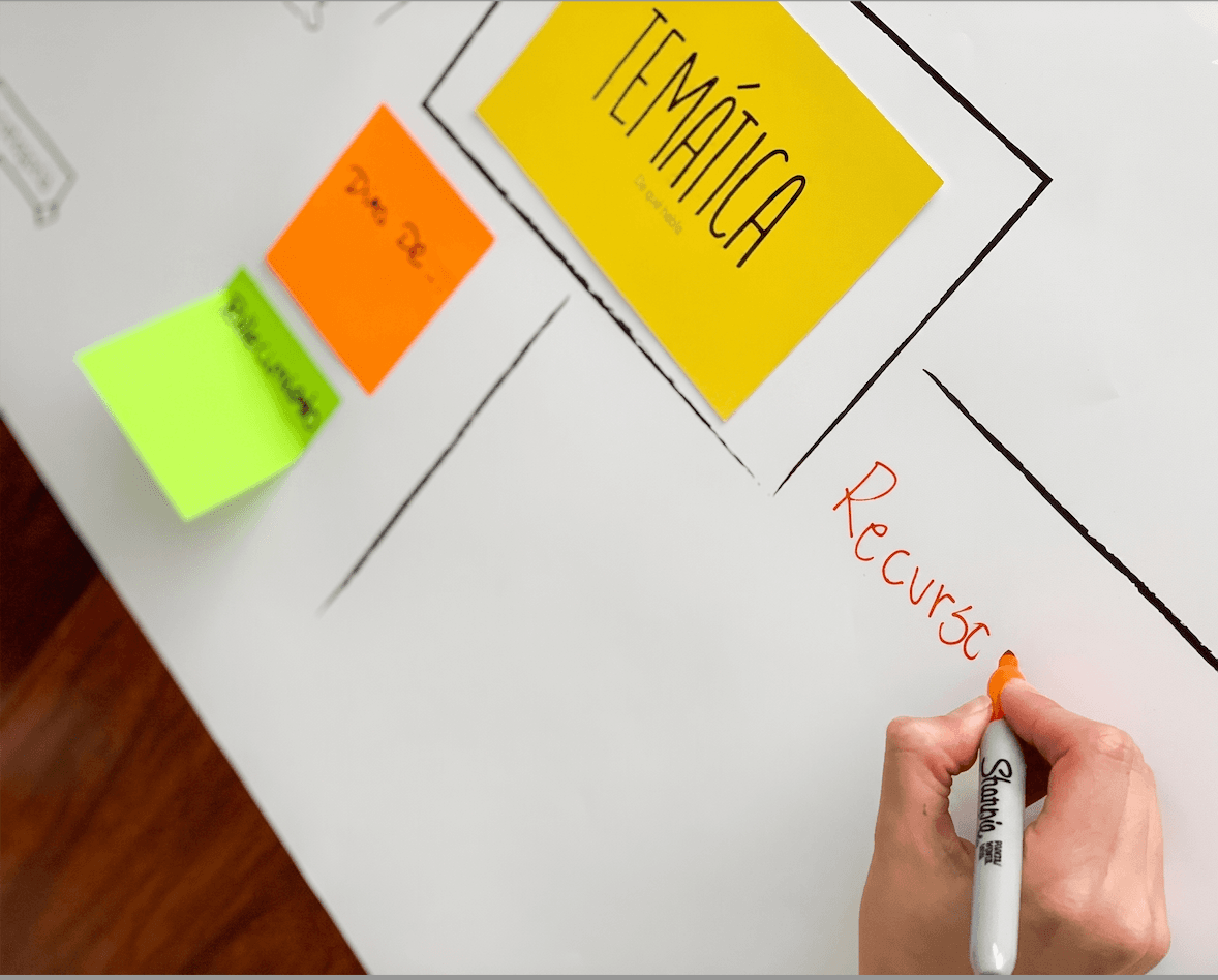 Estrategia de marca 2